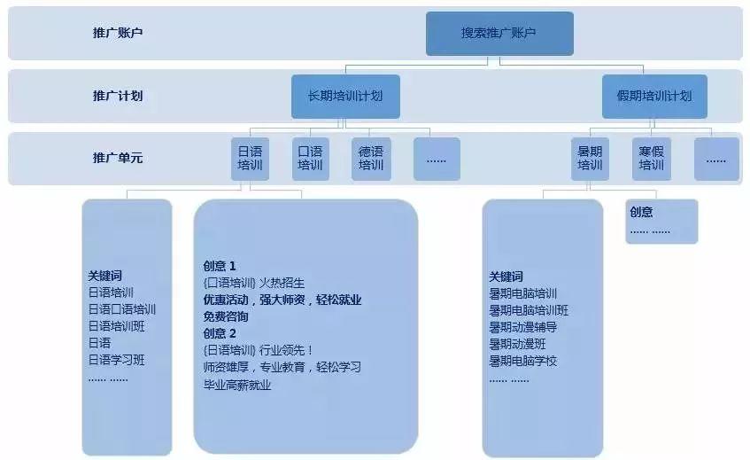 seo优化推广价格 zhuanlan.zhihu.com