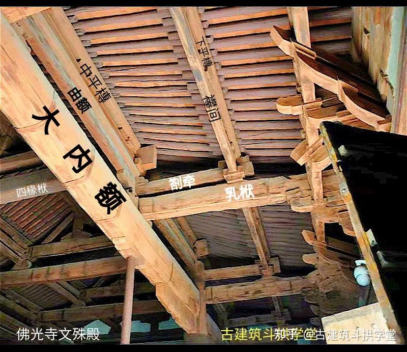 佛光寺文殊殿屋内梁架结构解析建筑学考研硕博毕业论文建筑设计文博