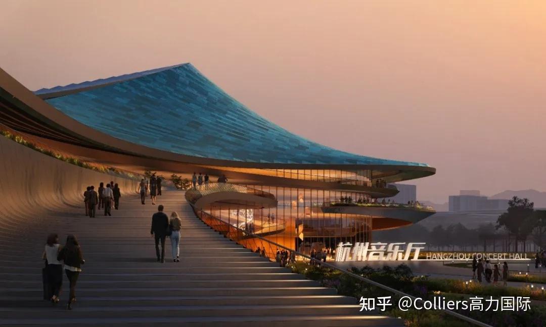 高力动态 | 高力国际出席杭州余杭区2024年四季度重大项目集中签约推进会 - 知乎