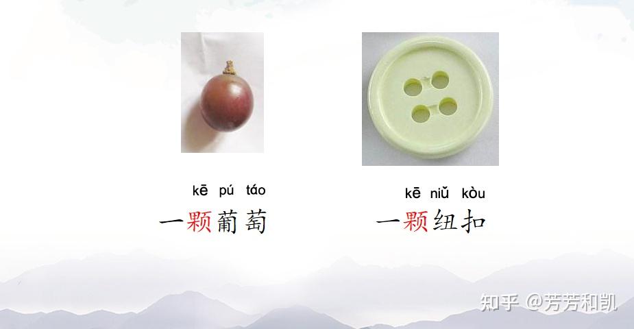 小学语文(统编版)一年级上,识字7《大小多少》,知识点汇总 - 知乎