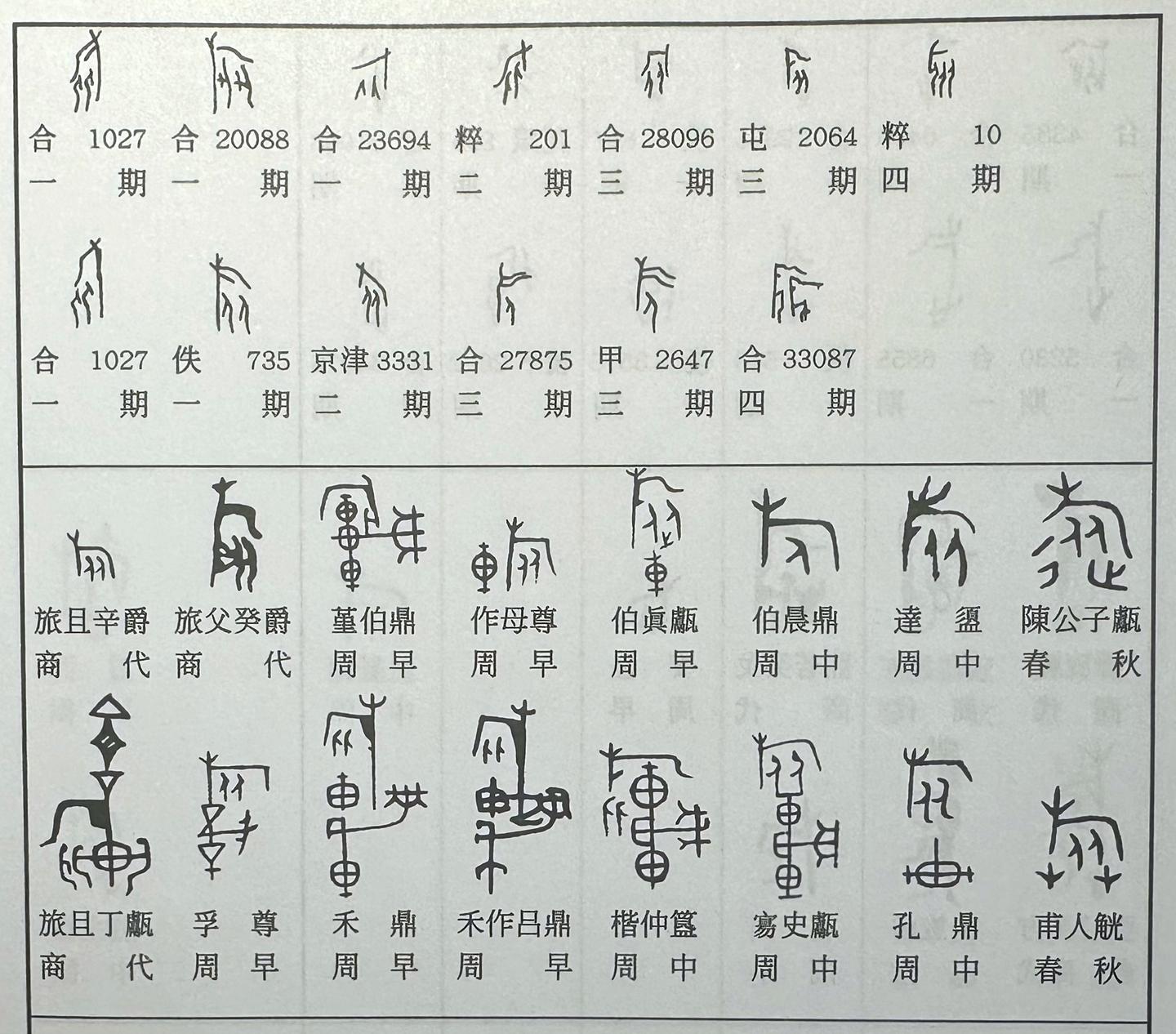 用征用行，走追四方——说“旅彝” - 知乎
