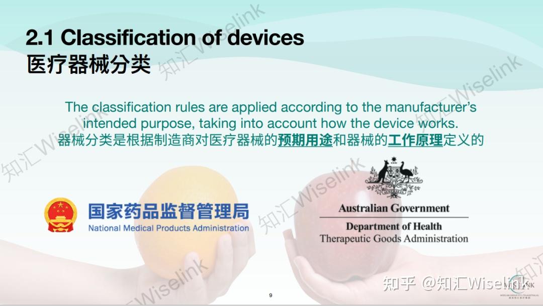 【干货】澳洲医疗器械TGA认证注册-完整版 - 知乎