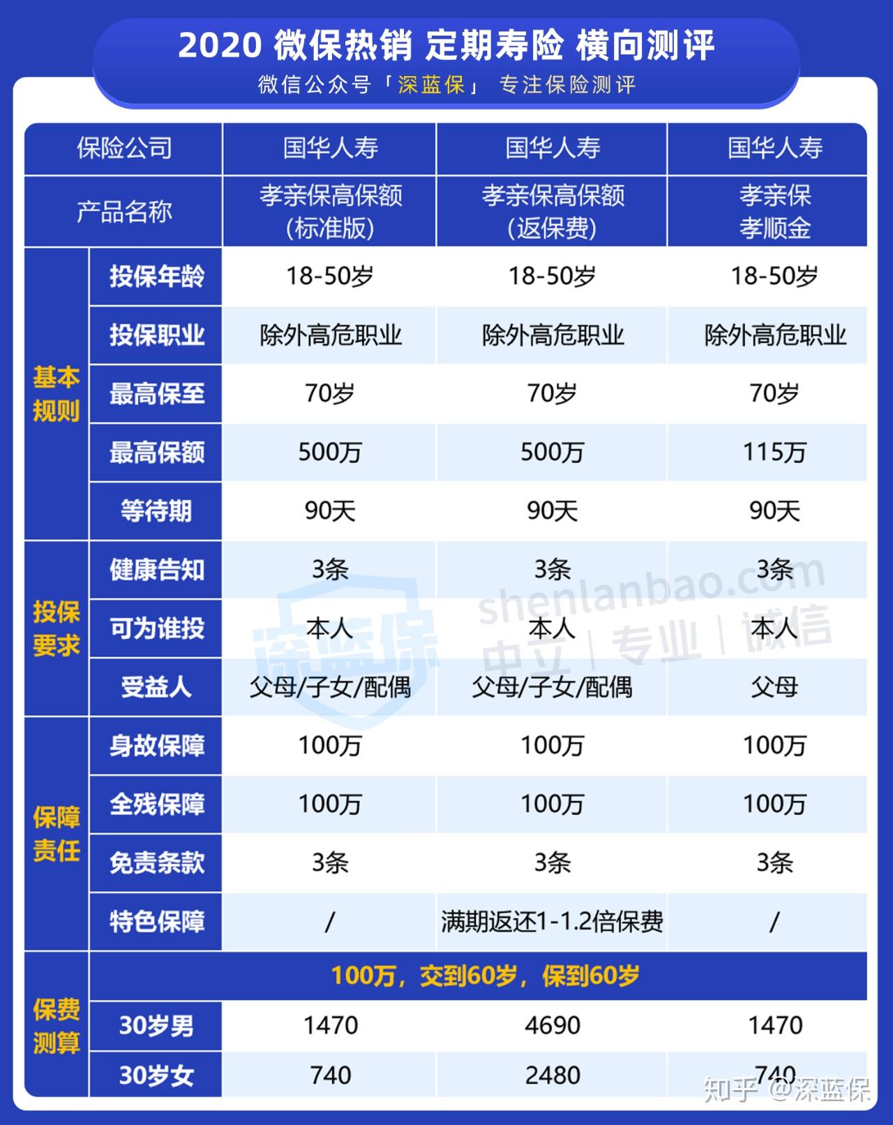 v2-48b28137dcbc520ff1576aa1fadd4cf7_r.jpg