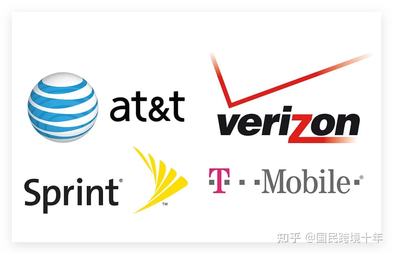 美国电话卡到底哪家最便宜，最好用？一文看懂所有美国电话卡- 知乎