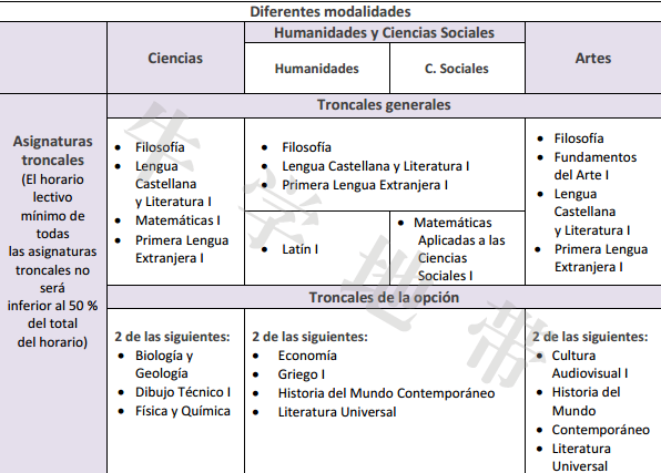 怎么去美国读高中成绩一般 v2-48b66f87710fd15f4a094ae7b62ca7bb_r.jpg
