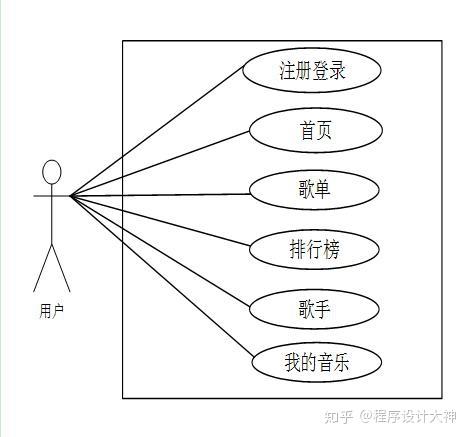 v2-48b85dd44496e650a3fbdbb7a230132f_r.jpg