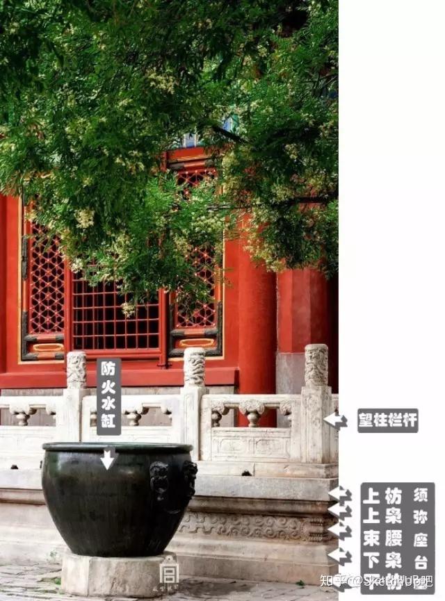 必须收藏的180个古建知识点,你知道多少? - 知乎