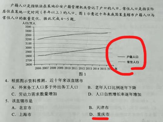 如何评价2018年全国一卷文综?
