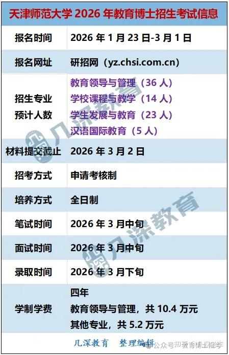 天津师范大学2026年教育博士招生简章 - 知乎