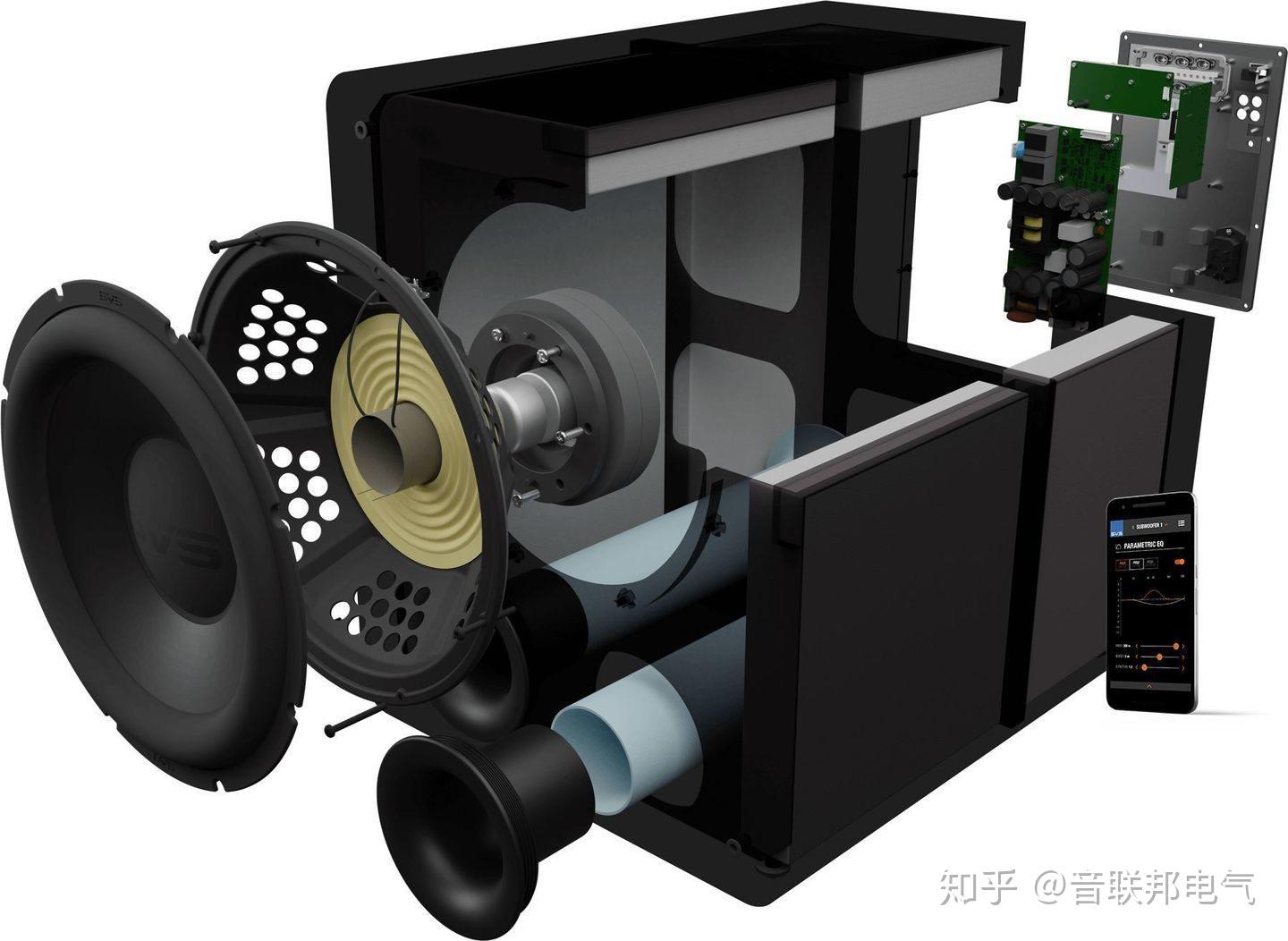 Sb2000hf 有限容积再生震撼低频SVS SB-2000 Pro低音炮获EISA肯定