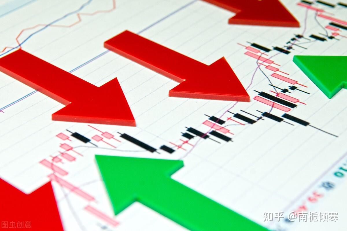 A股:突然下跌,利好及时出炉,周三,股市展望 - 知乎