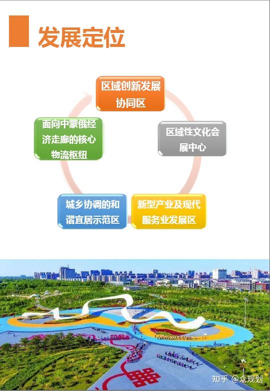 150000-内蒙古自治区县级国土空间总体规划(公示版)合集 - 知乎