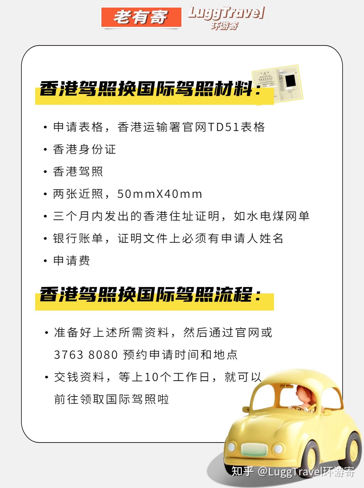 干货必看!中国驾照转国际驾照最全攻略 知乎 干货必看!中国驾照转国际驾照最全攻略 知乎