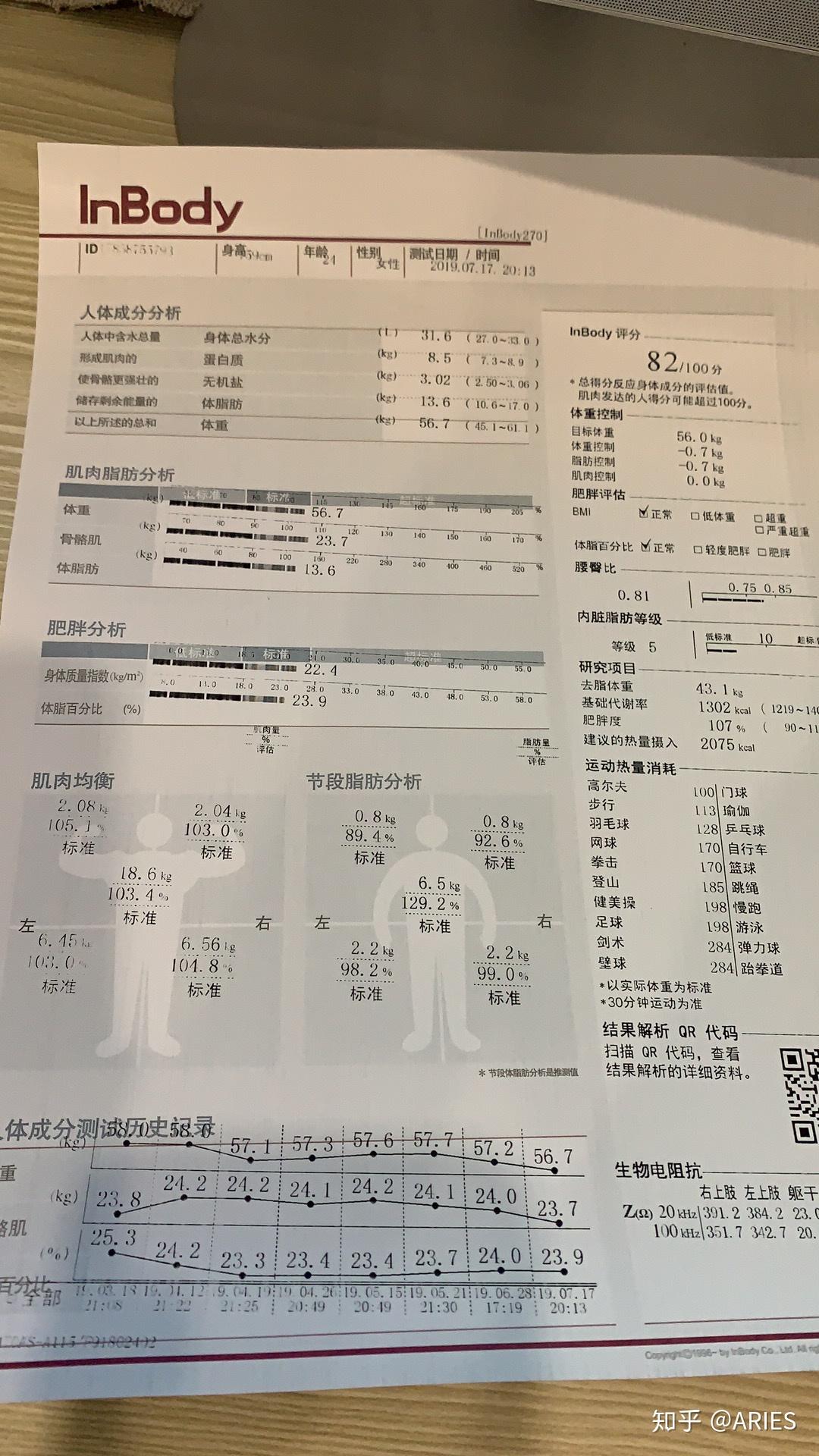 inbody体测记录