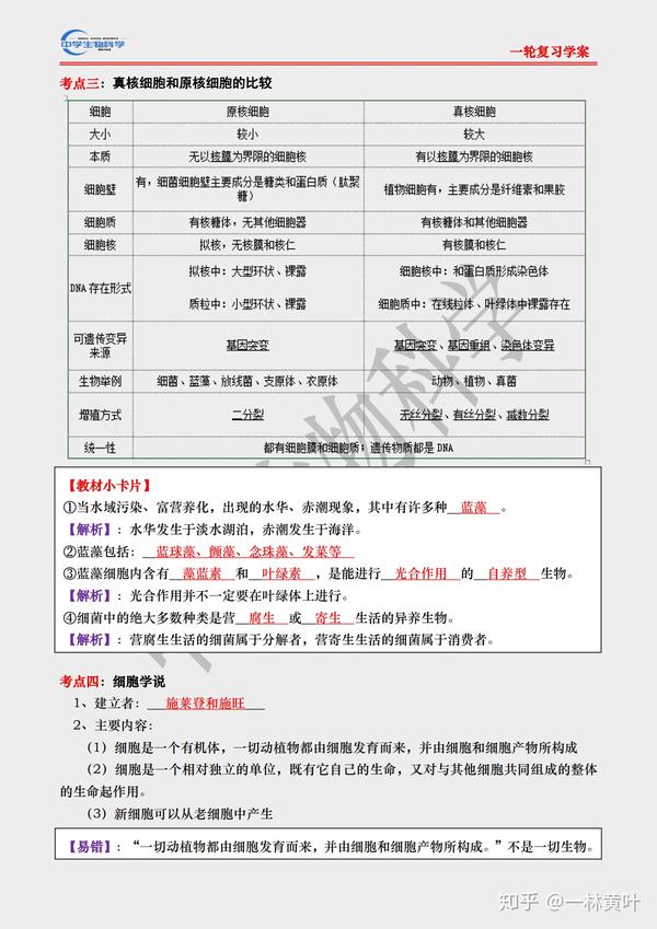 分享 高中生物一轮学案1 1走近细胞 知乎