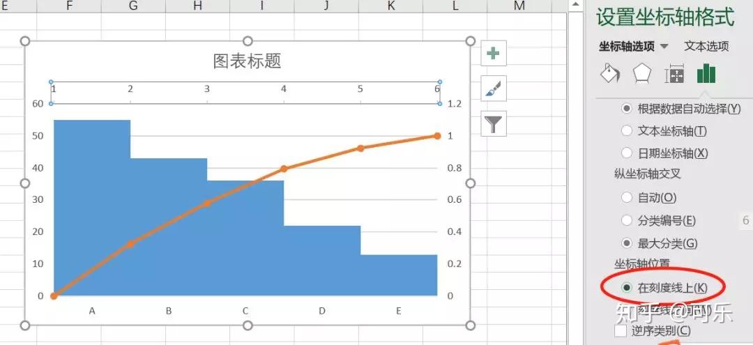 用Excel做排列图 - 知乎