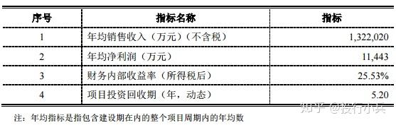 東莞新洲印刷有限公司招聘_宿遷包裝印刷有限公司_宿遷不干膠標(biāo)簽印刷