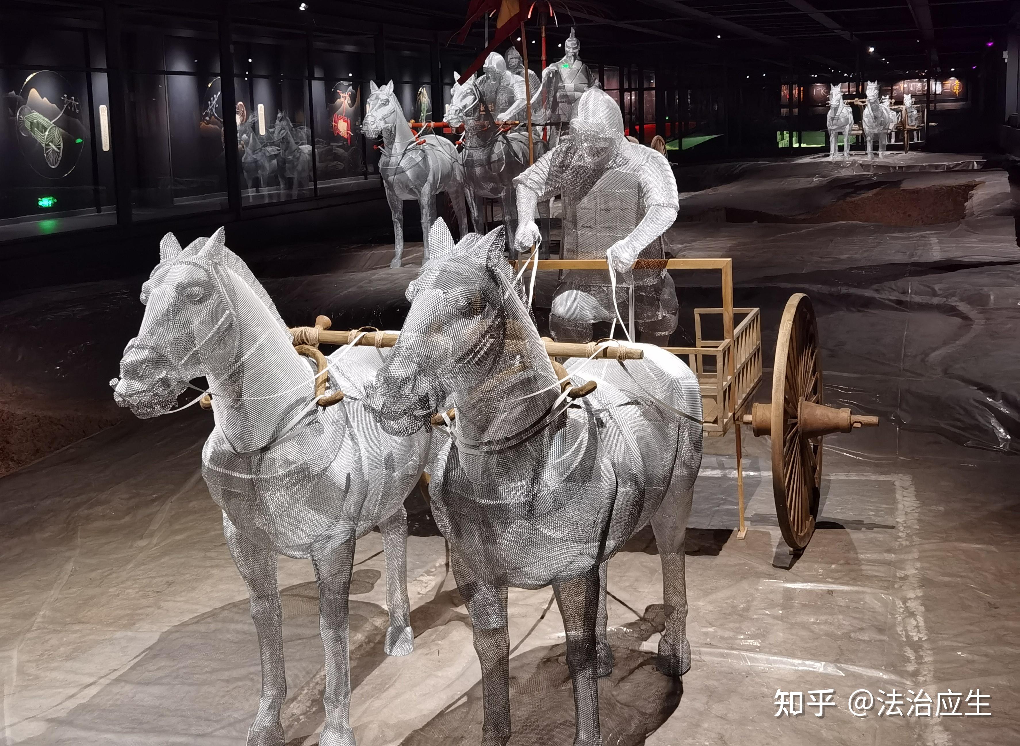 在楚王车马阵前的思考如果我穿越到楚国会被殉葬吗