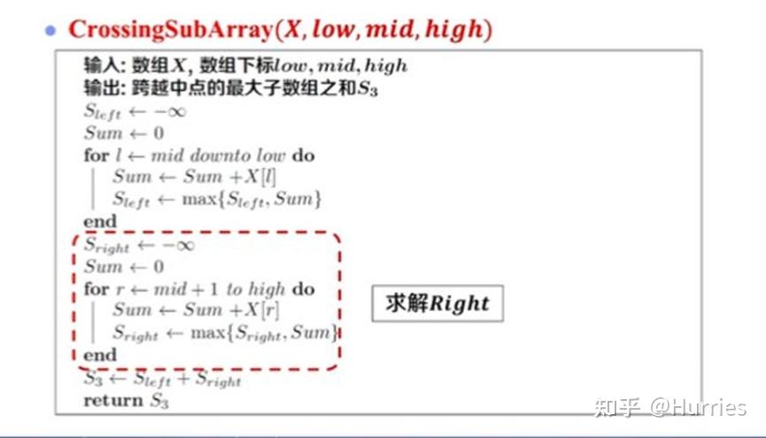 算法分析与设计(一)------伪代码 - 知乎