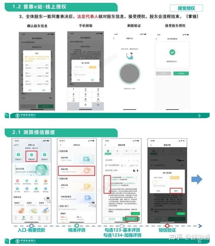 农业银行微捷贷申请操作流程参考