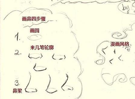 动漫绘画学习 动漫 漫画人物五官 嘴巴 鼻子 耳朵 画法集 知乎