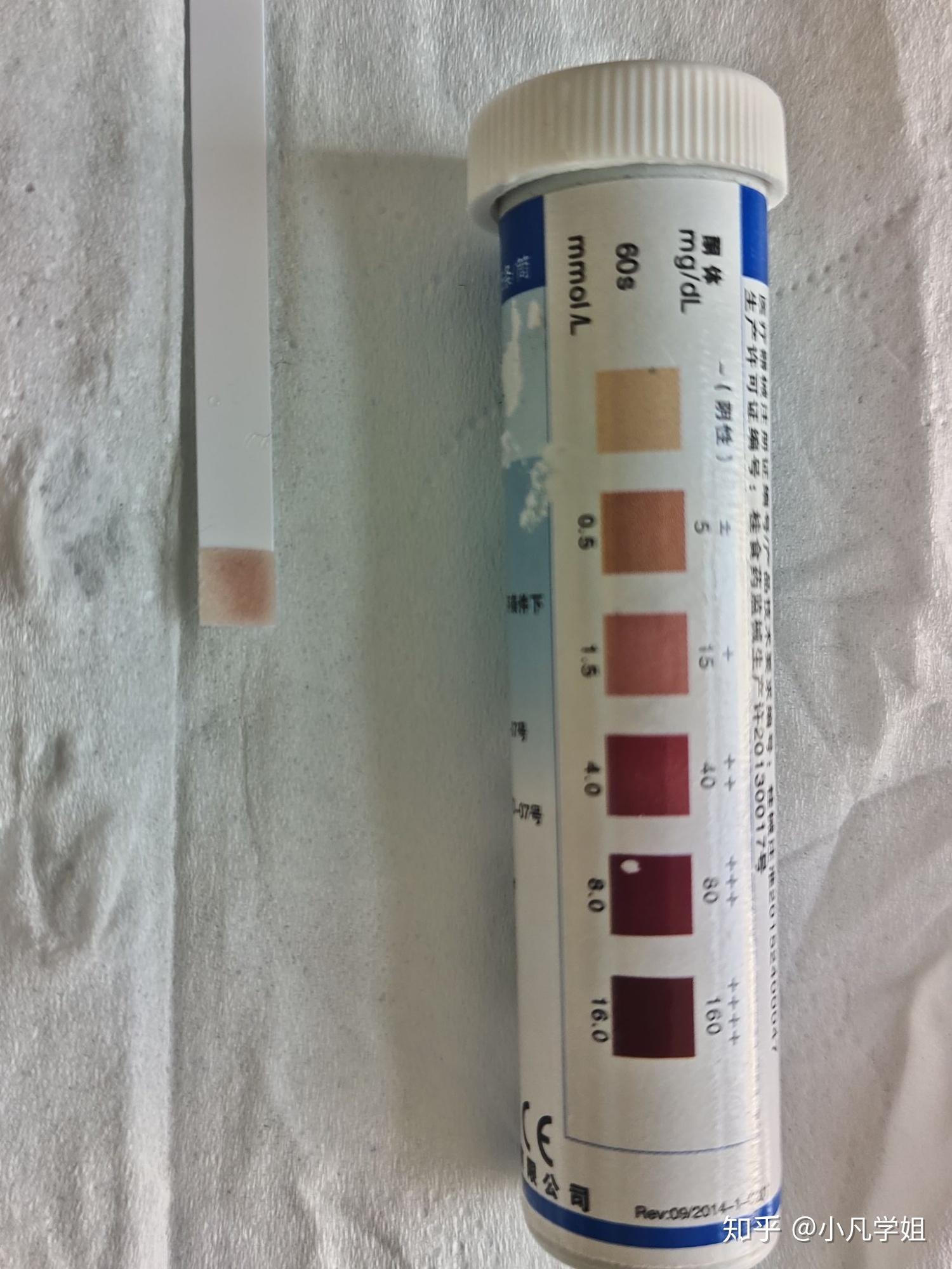 生酮记录 - 知乎