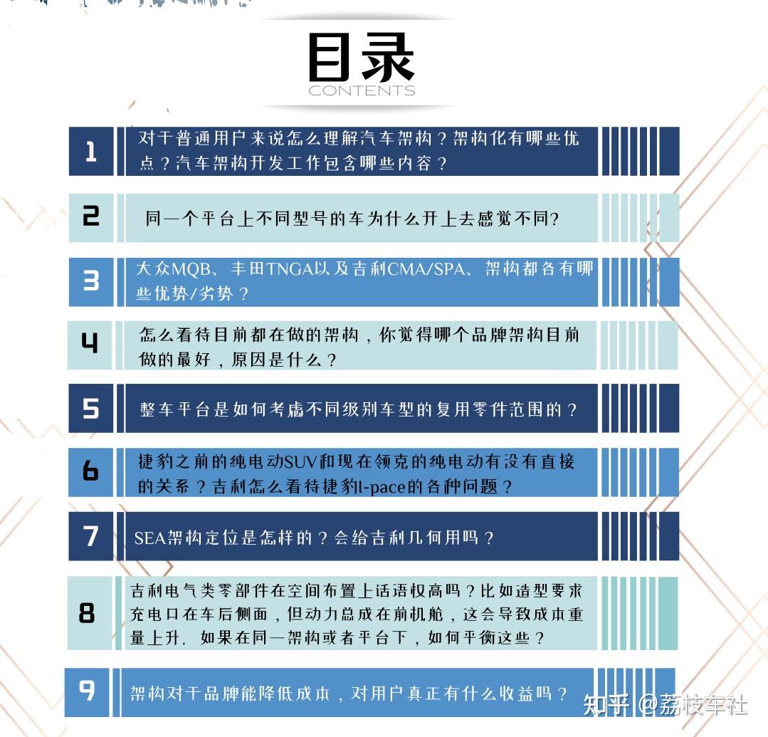 深入浅出汽车架构