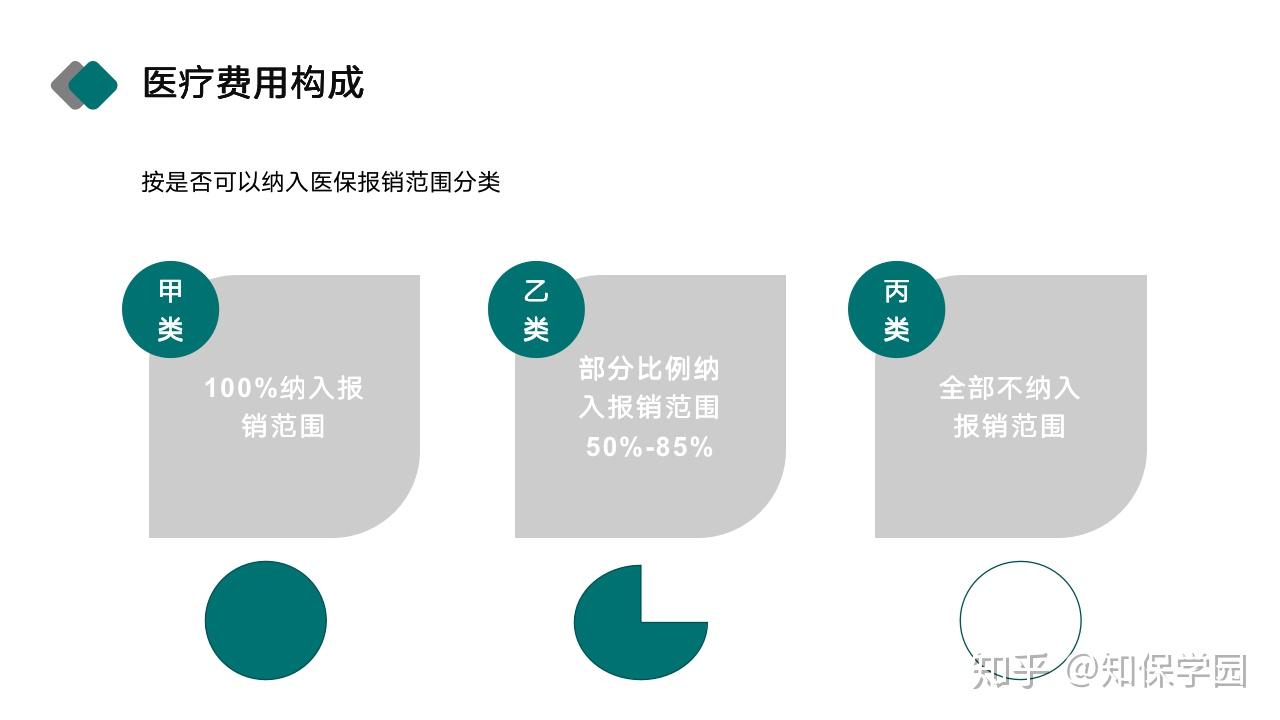 如何查询有没有买穗岁康 v2-48f6785320d83e91990d4353498765b7_r.jpg