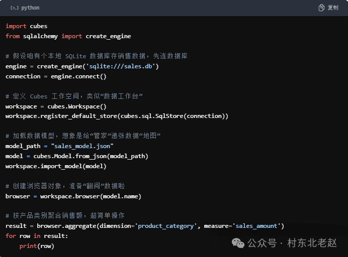 Python Cubes 库，开启数据处理超能力 - 知乎