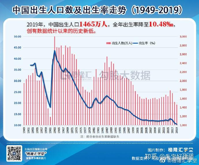 人口老齡化的結局遠比你想象的要悲觀