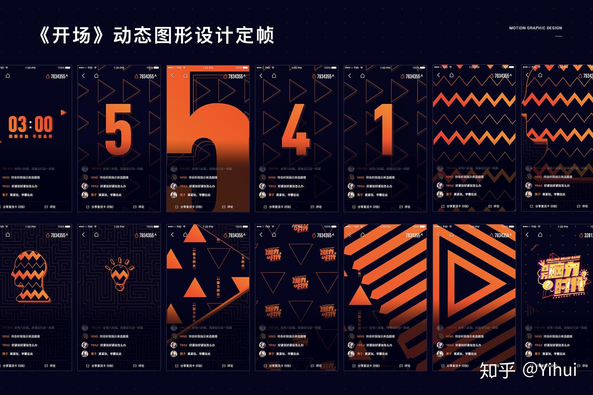 如何让动态图形替你讲故事 - 知乎