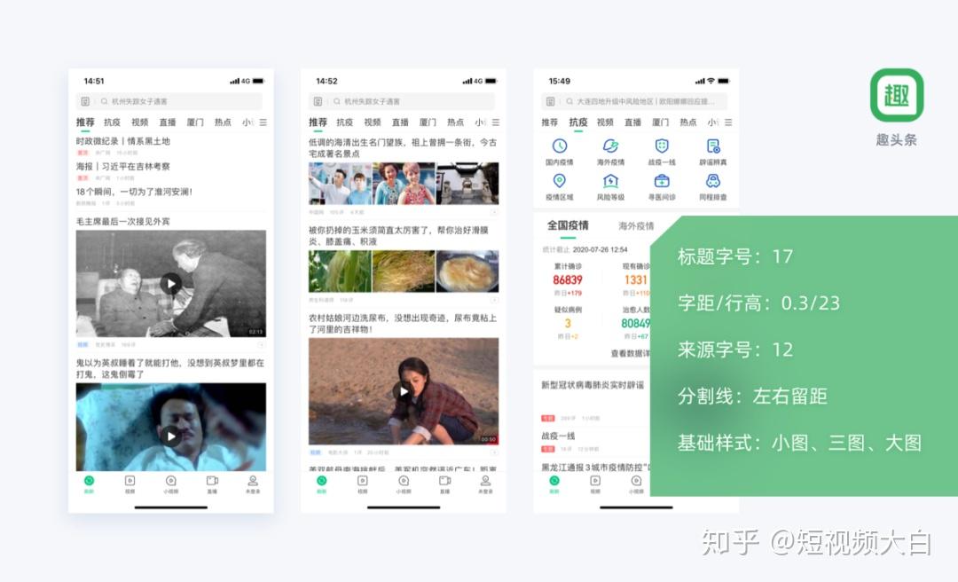 理论到落地 | 一文了解Feed流 - 知乎