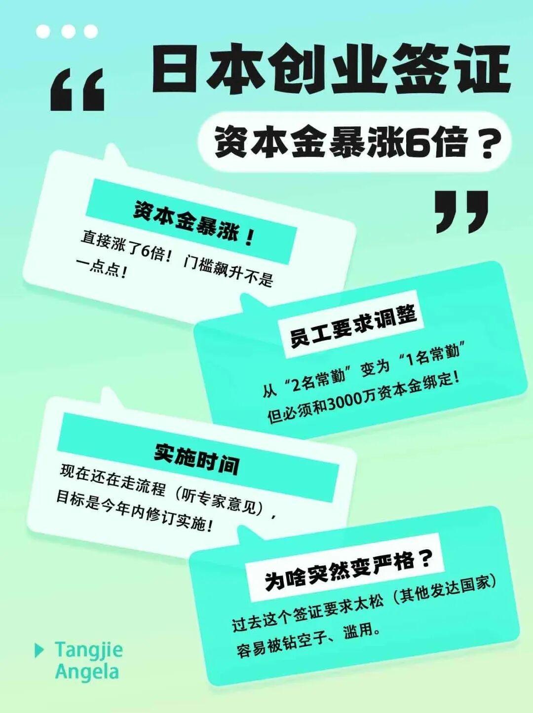 日本经管签证重磅变政！资本金暴涨6倍，最后窗口期只剩2个月！ - 知乎