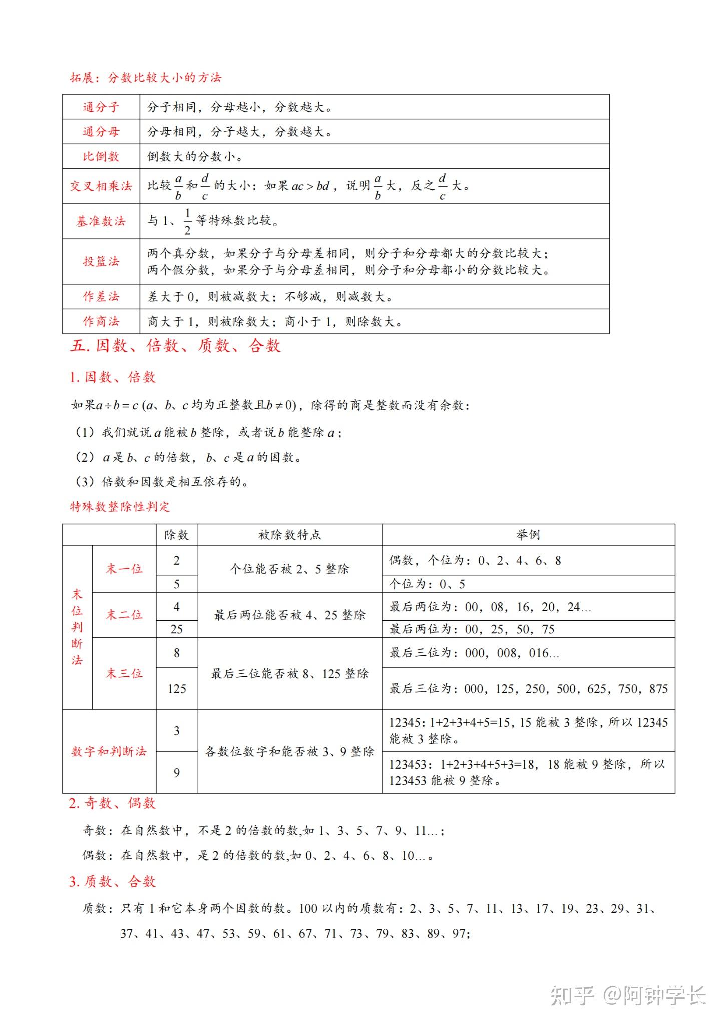 小升初资料！北师大版适配，考点明确的简单介绍