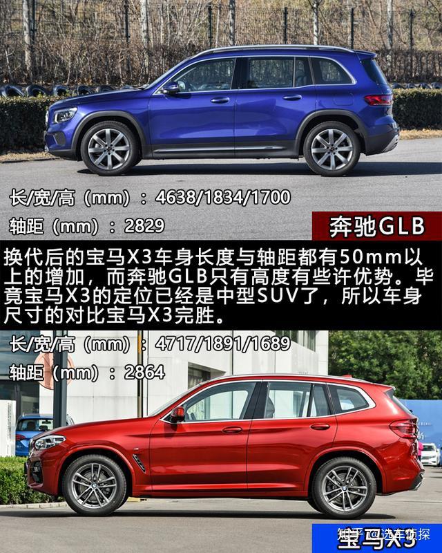 Glb mercedes сравнение bmw x3