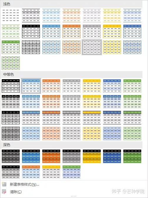 【Office小技巧】效率提升10倍的Excel Table,是个什么东西(上)? - 知乎