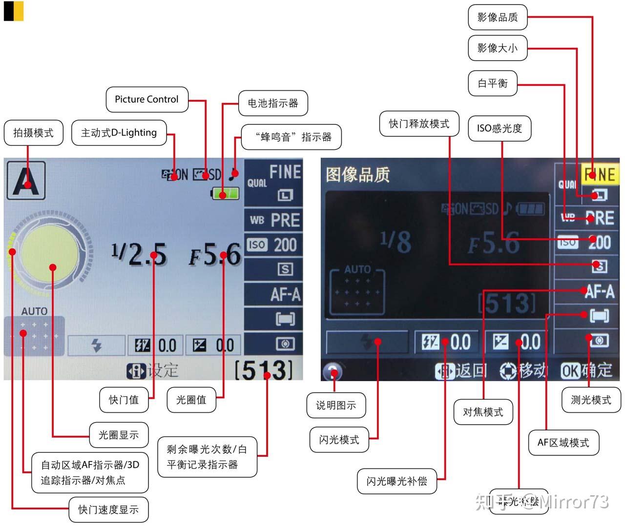 尼康d3200说明书没讲透的使用技巧