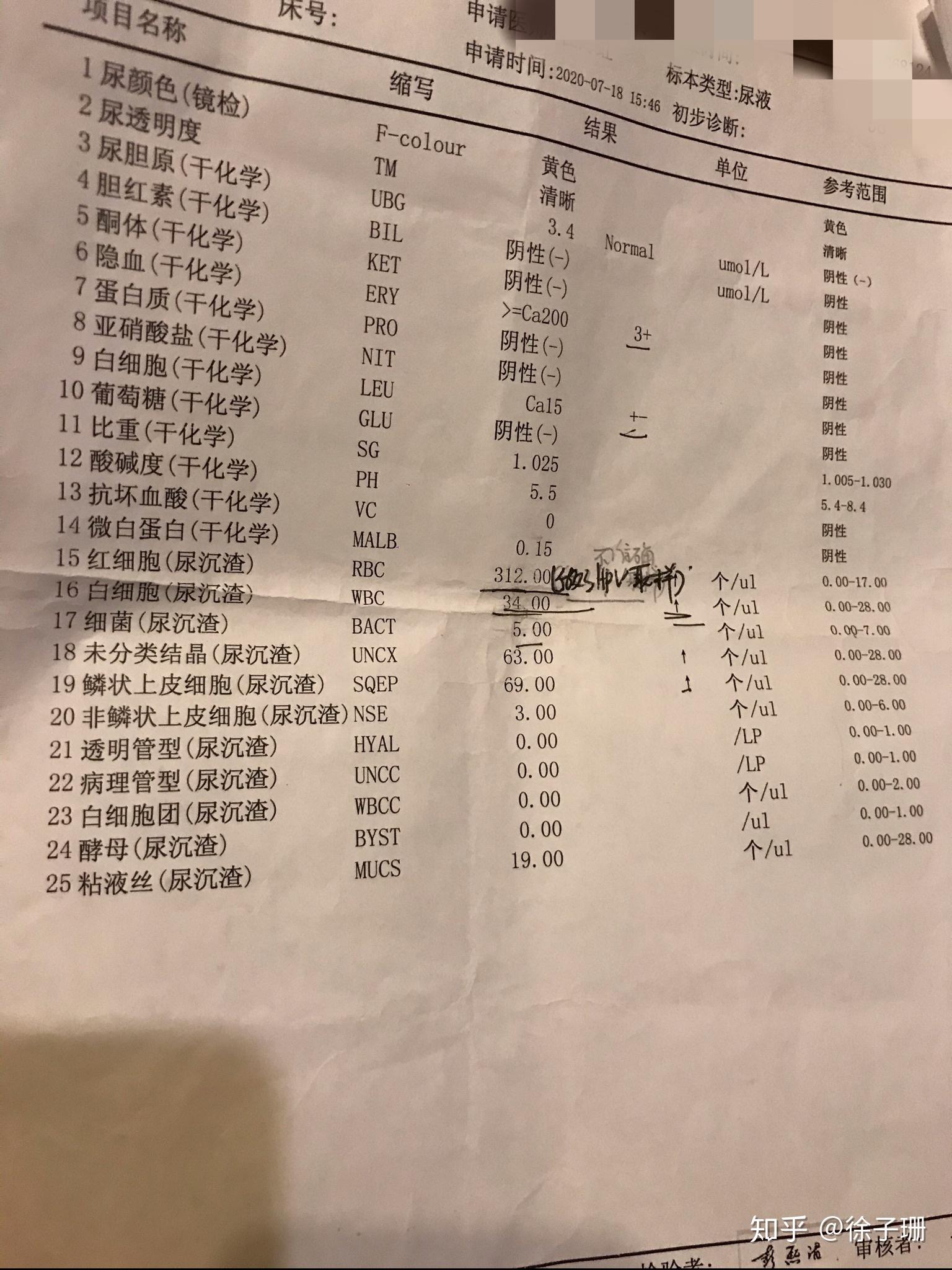 我这个到底是膀胱过度活动症还是慢性膀胱炎要被症折磨疯了