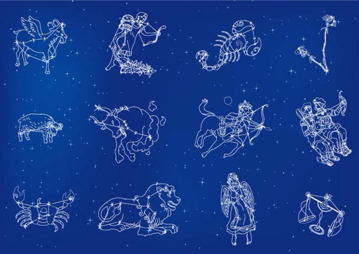 星座十二宫分别代表什么含义 知乎 星座十二宫分别代表什么含义 知乎