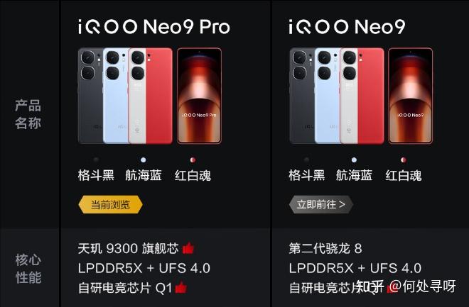 二,vivo/iqoo手机相关型号推荐