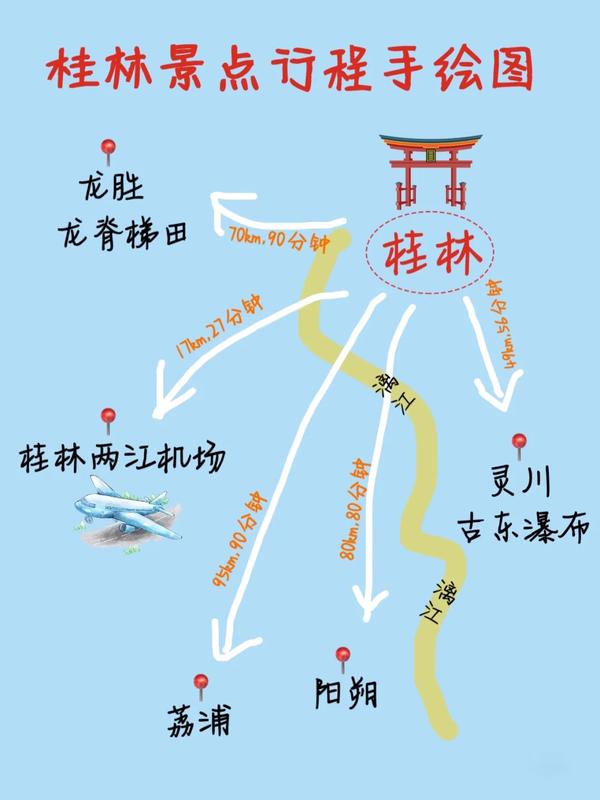 第一次到桂林旅游,手绘地图+经典合集 - 知乎