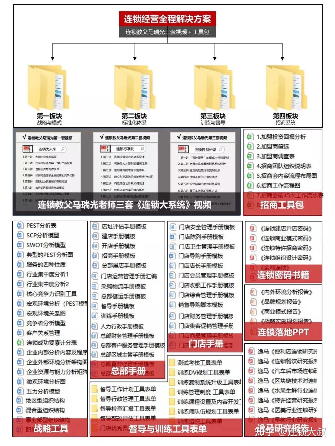 运营管理的八大方面 v2-49246b2ab426661c460ff58a34809893_r.jpg
