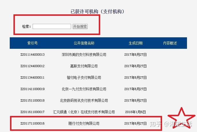 pos支付公司排名_银联pos支付图片(3)