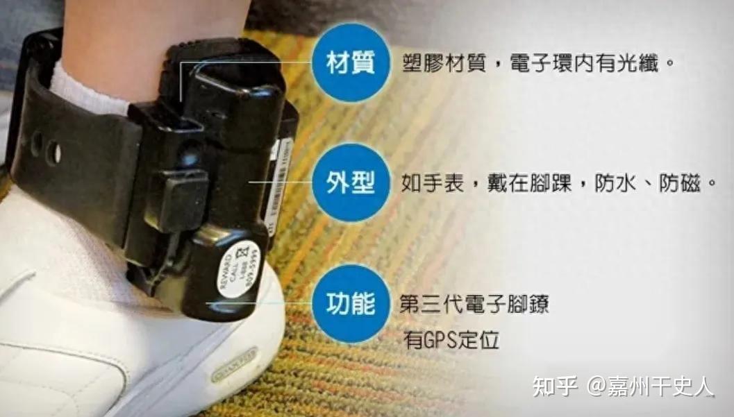 孟晚舟脚上的电子脚铐有什么功能,孟晚舟戴的电子脚铐得24小时一直佩戴吗 孟晚舟脚上的电子脚铐有什么功能,孟晚舟戴的电子脚铐得24小时一直佩戴吗