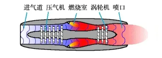 宏智機(jī)電