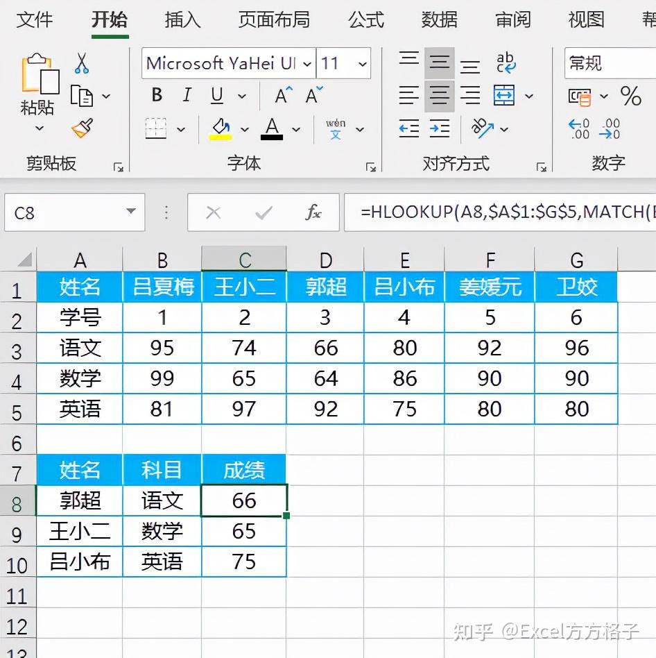 excel中hlookup函数的用法