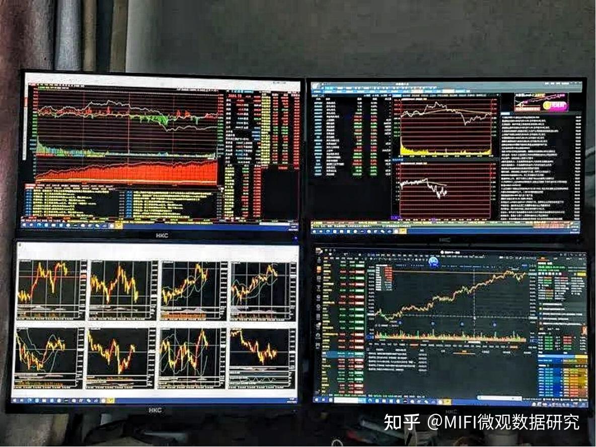 订单流系列（二）——订单流的百年演变- 知乎