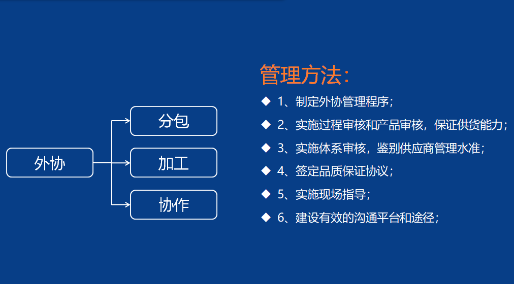 全面聊聊PMC(pbe美测服 路径)