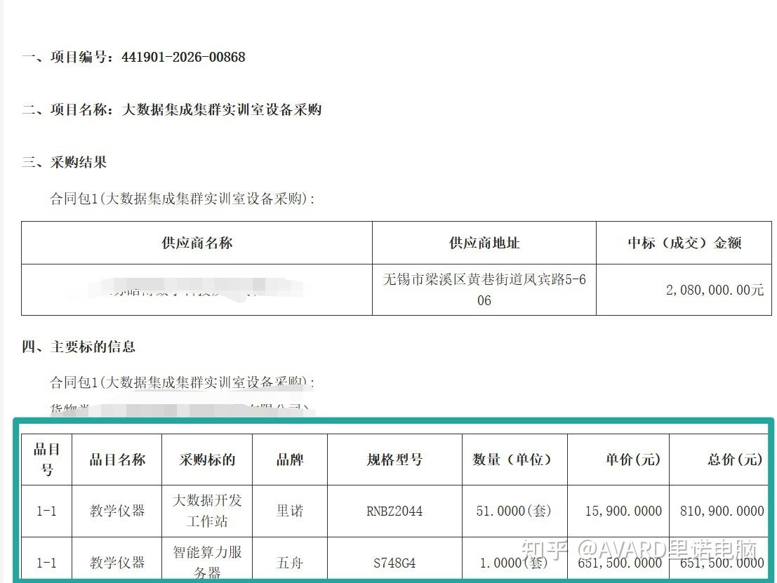 里诺科技中标喜讯 - 知乎