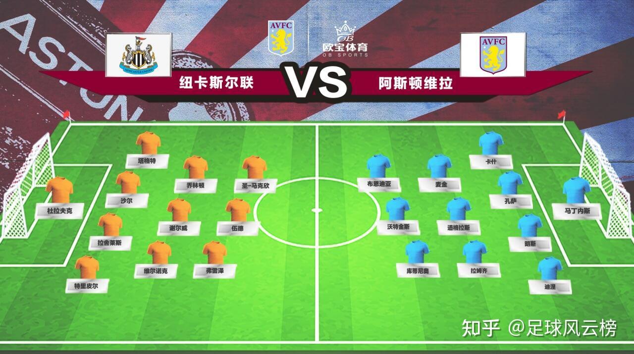 英超纽卡斯尔VS阿斯顿维拉维拉状态大好，到手的肥肉怎能错过- 知乎